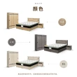 【IHouse】品田 房間5件組 雙大6尺(床頭箱+床底+床墊+床頭櫃+衣櫃)