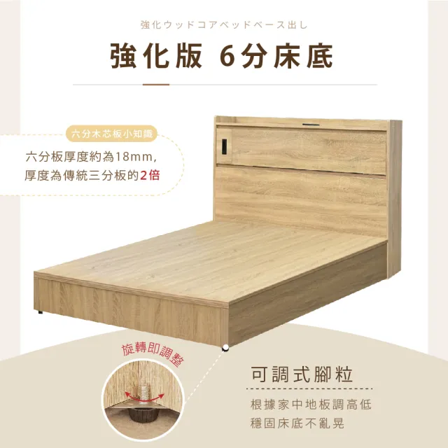 【IHouse】品田 房間3件組 單大3.5尺(床頭箱+6分底+衣櫃)