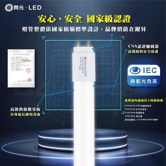 【DanceLight 舞光】三入組 T8 LED燈管 四尺雙管山型燈具(白光/中性光/黃光)