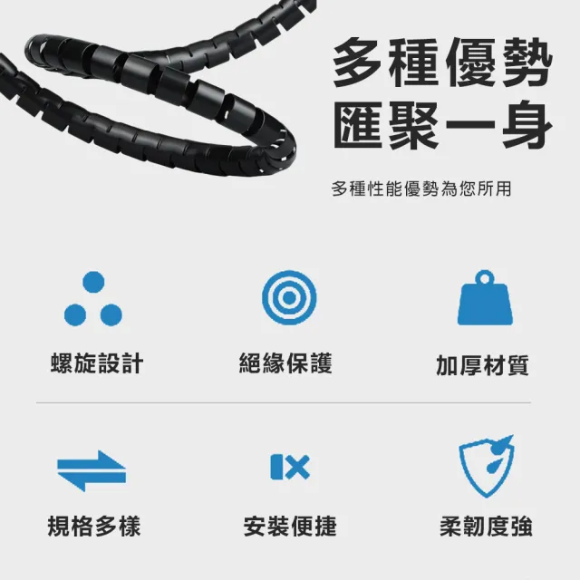 【kurumapop】電線保護套 多款可選(包線管/穿線夾/集線器/網路線保護套)