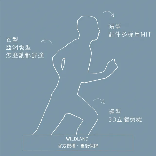 【Wildland 荒野】女100%美麗諾150印花短袖衣-莫蘭迪藍 0B02603-141(女裝/上衣/休閒上衣/機能上衣/短袖)