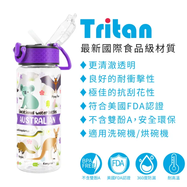 【Home Tune 家音】美國Tritan材質鎖扣彈蓋吸管式水壺23oz｜690ml(採用美國標準製程控管)