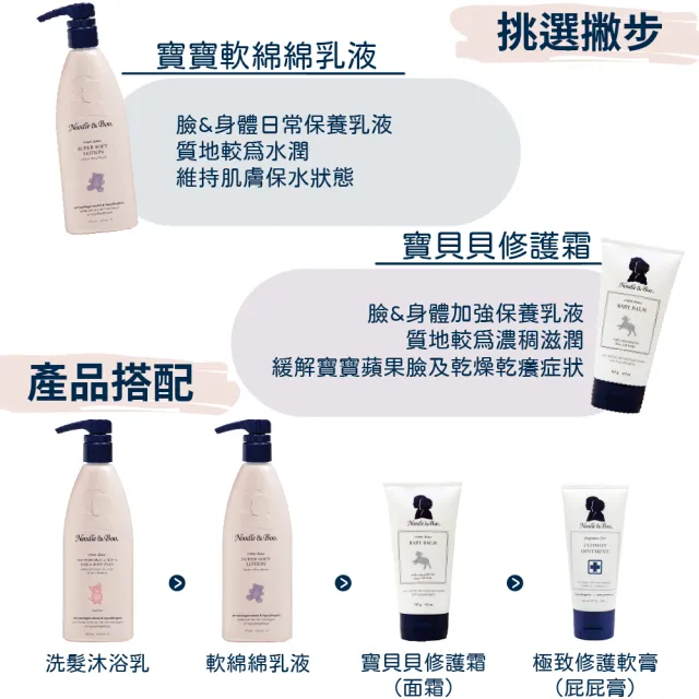 【Noodle&Boo】寶寶軟綿綿乳液-大(473ml)