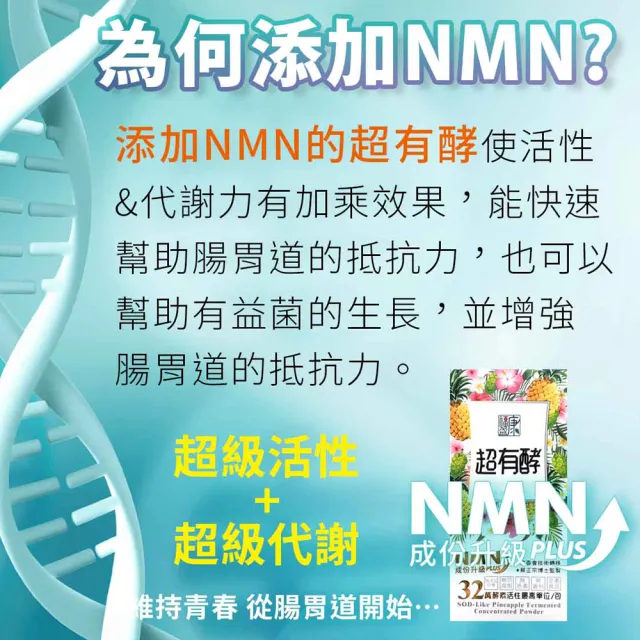 福盈康】NMN超有酵SOD-Like活性鳳梨酵素一盒入(20包/盒) - momo購物網- 好評推薦-2024年7月