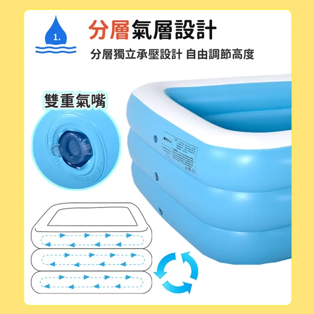 【Leader X】三層加厚充氣游泳池 1.3米 加大加厚款(充氣泳池 家庭戲水池 可摺疊戲水池 兒童充氣水池)
