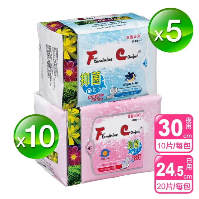 【長榮生醫】FＣ-美麗先淨天然草本漢方抑菌衛生棉貼心15件組(日*10+夜*5 共250片組)