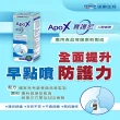 【遠東生技】即期品-ApoX寶護尼口腔噴劑2瓶組(30ml/組  效期2024/06/16)