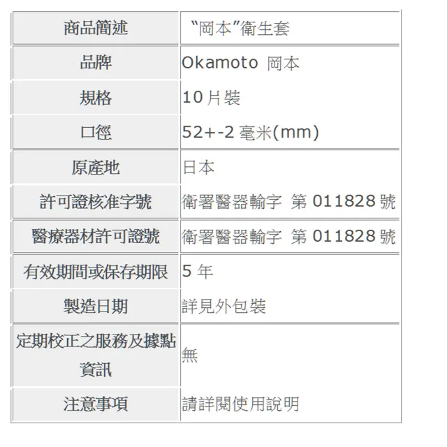 【Okamoto岡本】CROWN 皇冠型保險套10入/盒