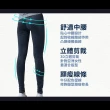 【5B2F五餅二魚】現貨-仿牛仔修飾褲-MIT台灣製造(3M吸濕排認證)