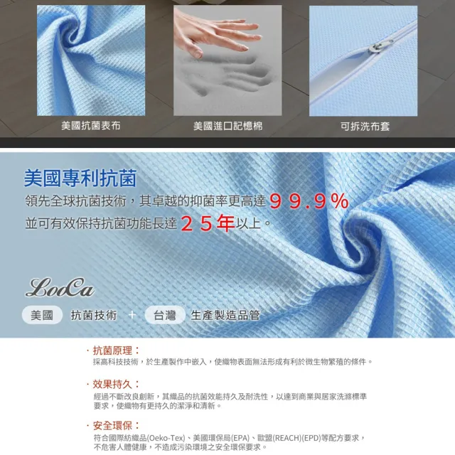 【LooCa】美國抗菌12cm釋壓記憶床墊(單大3.5尺)