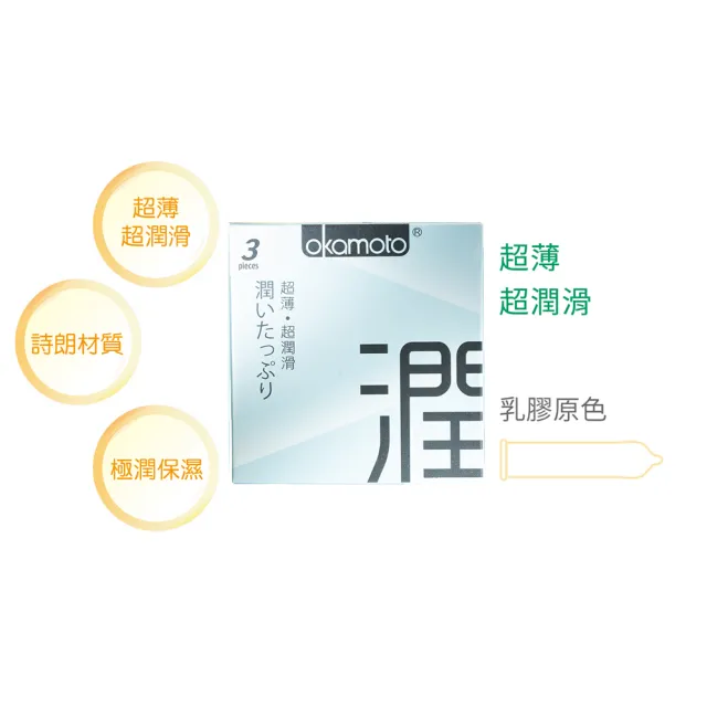 【okamoto 岡本】CITY透薄極潤保險套3入x4盒(共12入-加有潤滑劑/CITY超薄系列)