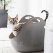 【LitterLocker】LitterBox 360°主子貓砂籃/高邊加大型貓砂盆(內含專用砂鏟*1個)