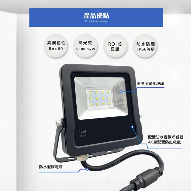 【E極亮】LED 10W 戶外投射燈 防水投光燈 IP66 全電壓 白光 黃光 1入組(LED 10W 投射燈 投光燈)