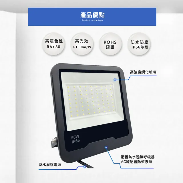 【E極亮】LED 50W 戶外投射燈 防水投光燈 IP66 全電壓 白光 黃光 1入組(LED 50W 投射燈 投光燈)