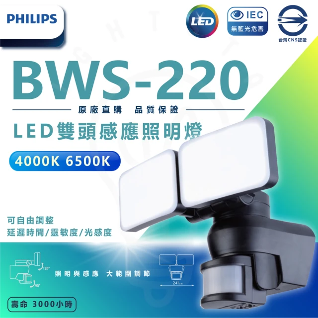 【Philips 飛利浦照明】BWS-220 30W LED感應式雙頭照明燈(白光/中性光 倉庫 廠房 停車場 轉角)