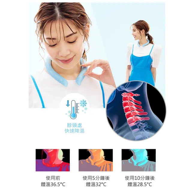 日本PCM宇航級 冰涼降溫神器脖頸圈-2入組(夏日戶外運動抗暑、清涼 恆溫28℃)