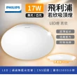 【Philips 飛利浦照明】17w 若欣 LED吸頂燈 浴室吸頂燈 陽台燈 適用1-2坪(2入組)