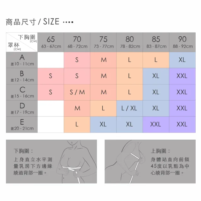 【Mollifix 瑪莉菲絲】微V領可調肩運動內衣、瑜珈服、無鋼圈、開運內衣(經典藍)