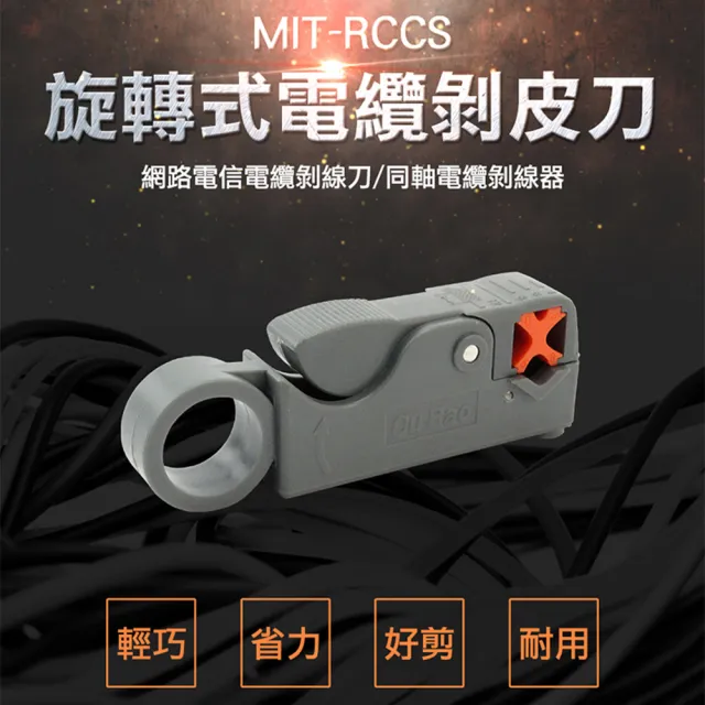 【職人工具】185-RCCS雙刀多功能剝線刀 銅軸剝線器 同軸 旋轉式電纜剝皮刀(網路電信電纜剝線刀 電纜剝皮器)