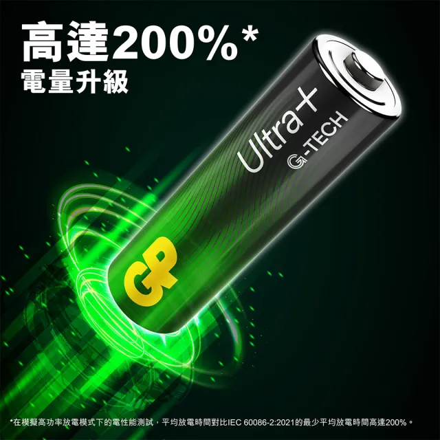 【GP 超霸】超特強鹼性電池4號Ultra Plus 卡裝 8入(GP原廠販售)