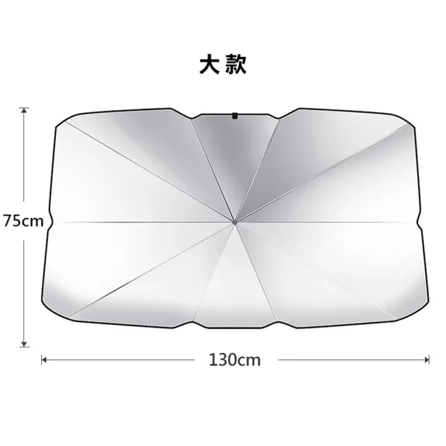 【樂居家】汽車前擋 加厚黑膠遮陽傘 含收納皮套(十骨傘 抗UV車用遮光傘 車泊隔熱 遮陽簾 遮光傘 前檔遮陽)