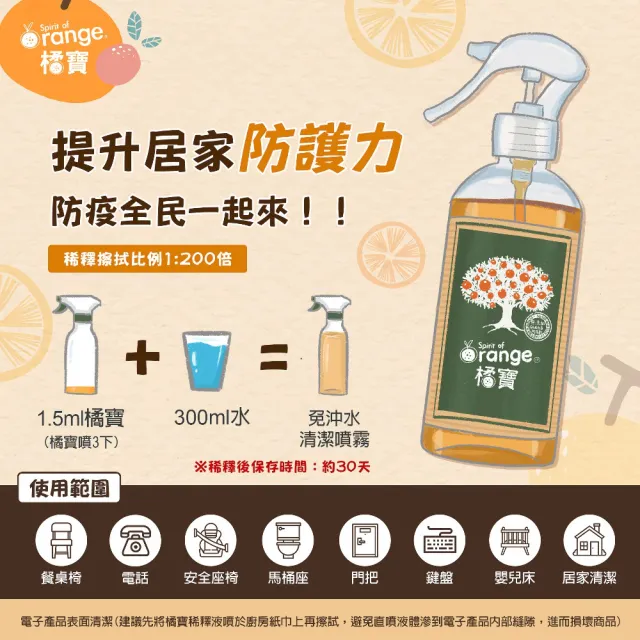 【橘寶】頂級精華橘寶超濃縮多功能洗淨劑 300ml×6入盒裝 含專用噴頭x2(陳月卿推薦 清潔劑)