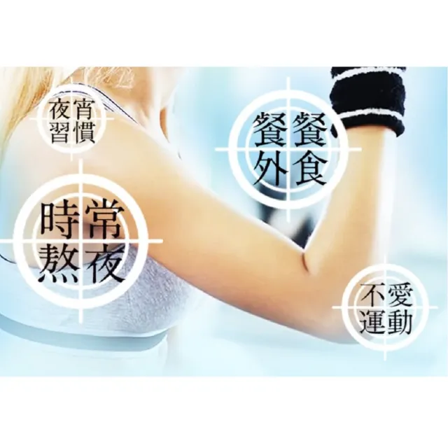 【草本之家】真曲纖3入組(60粒/入)(綠茶萃取.瓜拿納.白腎豆.飯前專用)