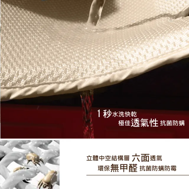 【舒福家居】3D立體透氣床墊-雙人加大(可水洗 不發霉)