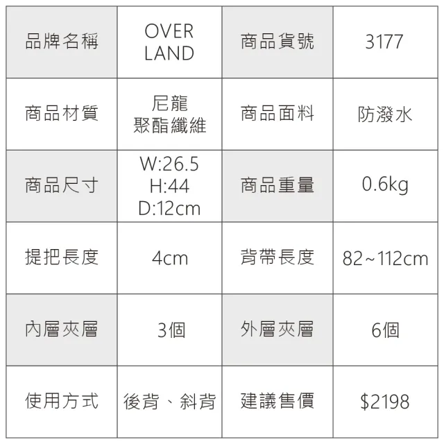 【OverLand】美式十字軍 - 經典新譯三用後背包(3177)