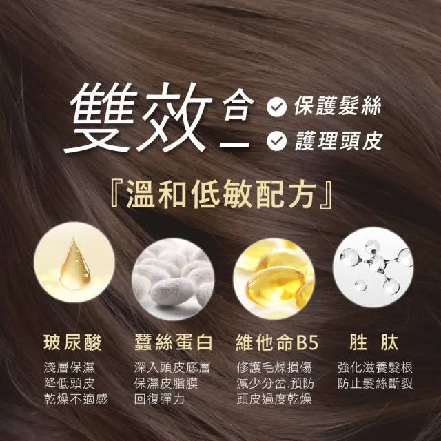 【Parfum 巴黎帕芬】香氛精油洗髮精 香水洗髮精 600mlX2入組(多款可選)