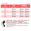 【G.P】女款防水透氣機能柏肯人字拖鞋G3763W-玫瑰粉(SIZE:36-39 共二色)