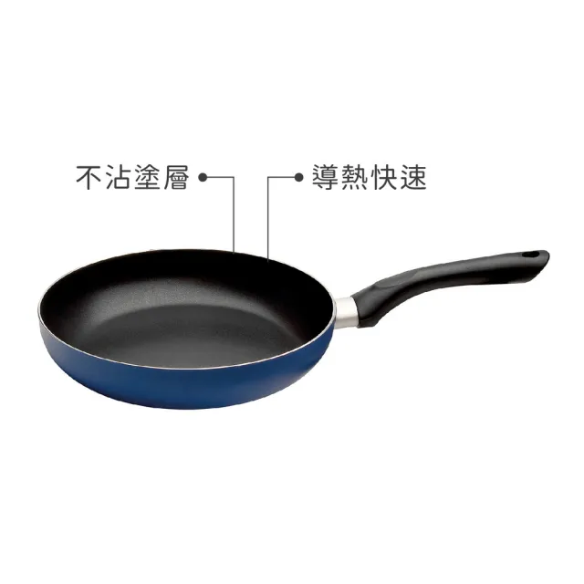 【IBILI】西班牙 Artika不沾平底鍋 藍30cm / 平煎鍋