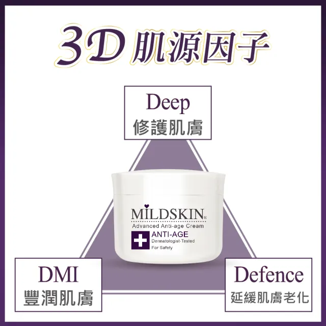 【MILDSKIN 麥德絲肌】專科修護系列-抗老撫紋霜(5入組)