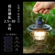 【KINYO】充插二用充電式LED露營燈復古LED燈/CP-015/顏色任選(冷暖三色溫/防潑水)
