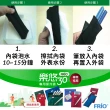 【樂悠】胰島素專用保冷袋 單筆袋(W301/黑色)