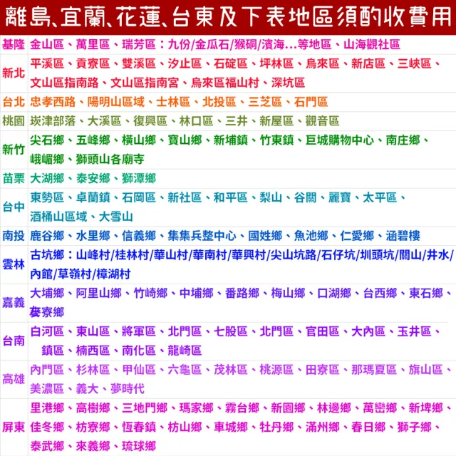 【yo-life】100%台灣製 五層鐵力士置物架(91x36x180cm)