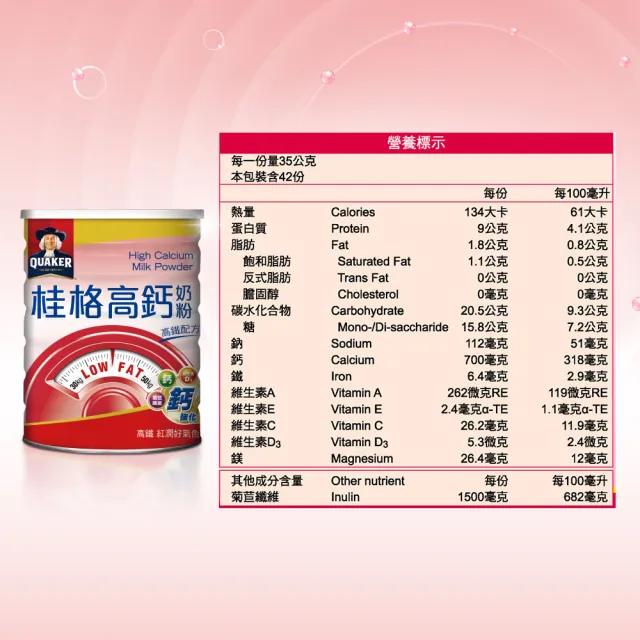 【QUAKER桂格】高鈣奶粉高鐵配方1500gX1罐