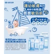 【台塑生醫 Dr’s Formula】嬰幼童潤膚乳液(250g)