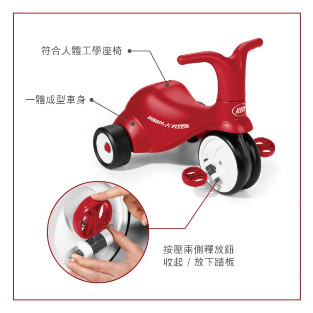 美國RadioFlyer】小綿羊滑步三輪車(#68型) - momo購物網- 好評推薦-2025年2月