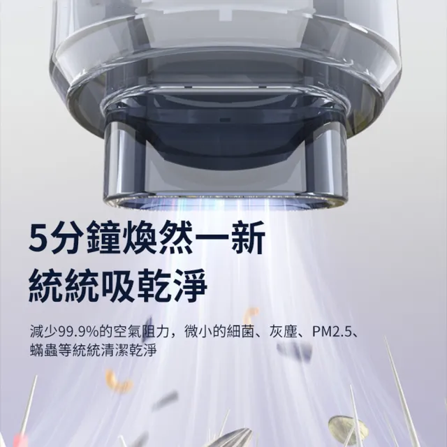 【SUiTU】四合一手持車載無線吸塵器 多功能吹吸抽 除蟎車用除塵器 家車兩用 抽氣吸塵機(德系無刷電機)