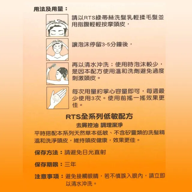 【RTS綠蒂絲】去頭皮屑洗髮乳-溫和配方(200g/罐)