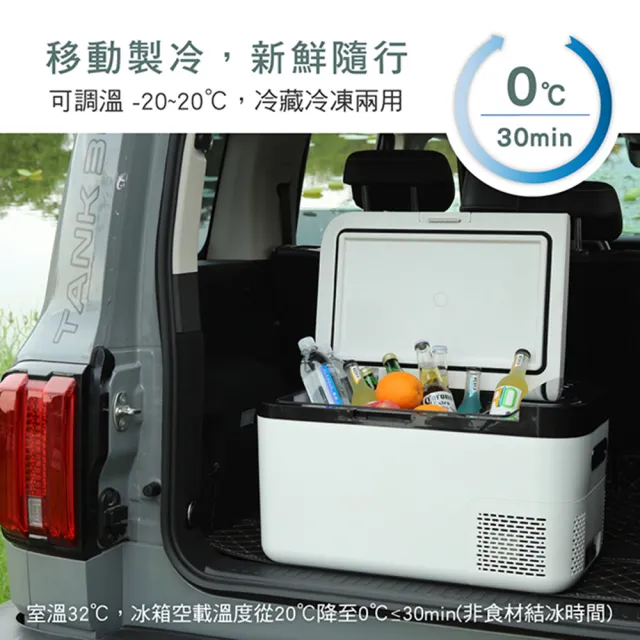 【KINYO】壓縮機20L雙槽行動冰箱車用冰箱/CRE-2055(戶外室內/製冷-20度)