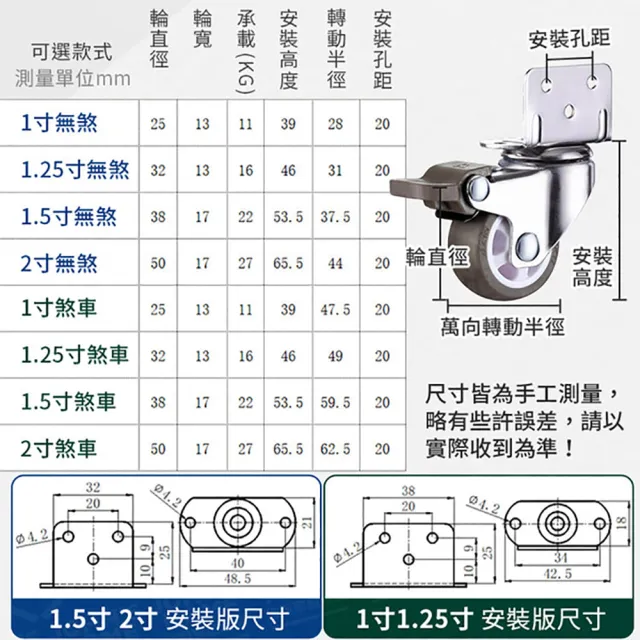 【JOHN HOUSE】L型花架萬向輪 靜音輪 剎車輪 萬向輪 腳輪 車輪 平板輪(1.25寸煞車)