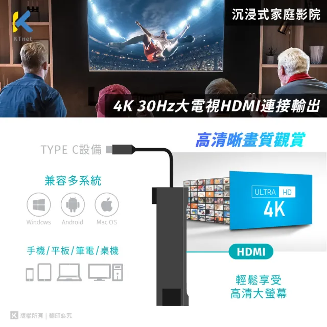 【KTNET】T701 TypeC 7合1多功擴充集線器(網口/HDMI/SD/USB3.0/PD 100W)