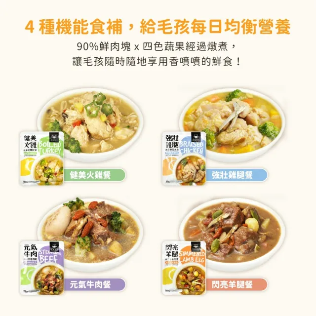 【汪喵星球】狗狗 90%鮮肉主食餐包150gX12入+2023限定雙層露營鋼杯(momo獨家組合/犬用主食餐包/露營鋼杯)