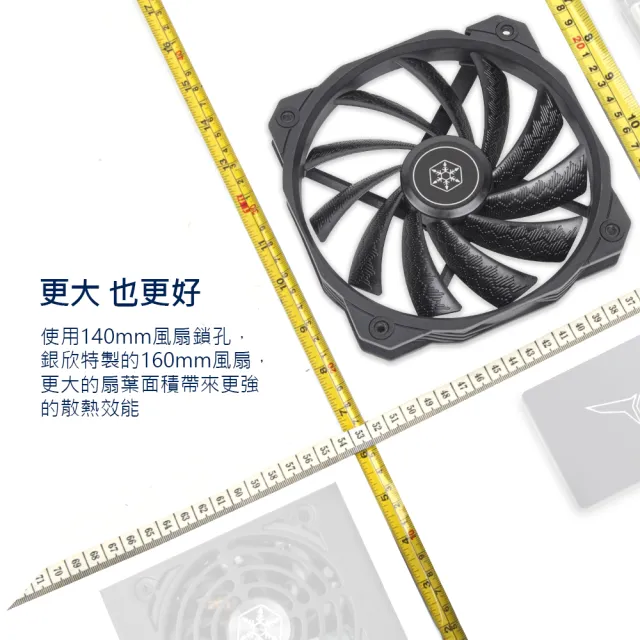 【SilverStone 銀欣】Shark Force 160(SF160B 風扇)