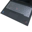 【Ezstick】Lenovo ThinkPad X1c 11th Gen11 奈米銀抗菌TPU 鍵盤保護膜(鍵盤膜)