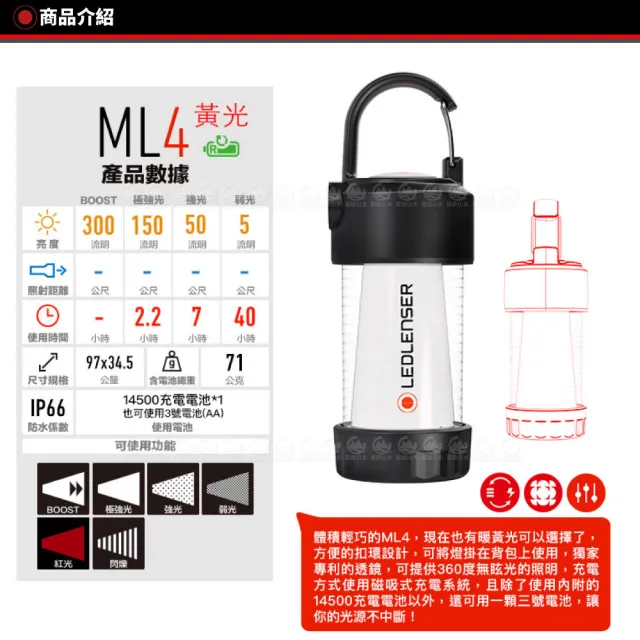 【LED LENSER】德國 ML4 專業充電式照明燈/露營燈《黃光300流明》502231/露營燈(悠遊山水)