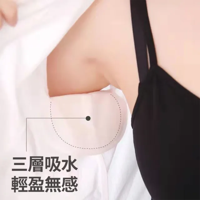 【茉家】一次性腋下止汗貼-6組(共60片)