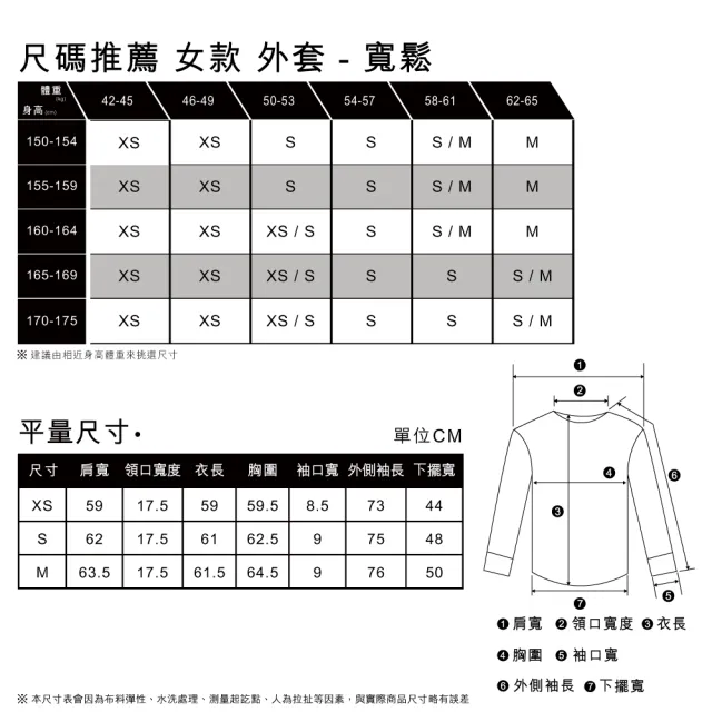 【LEVIS 官方旗艦】青春活力系列 女款 寬鬆大落肩運動外套 / Logo飾帶 魚子黑 熱賣單品 A6225-0001